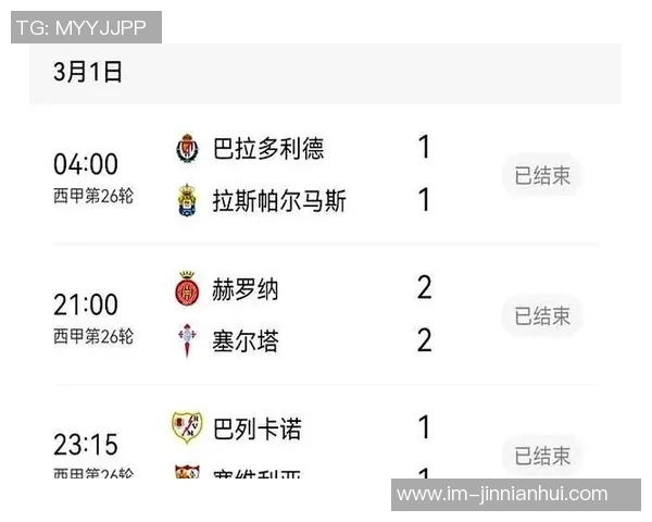 西甲最新动态皇马稳居榜首巴萨遭遇惨败失去第二马竞平局落后八分